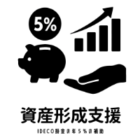資産形成支援
