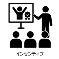 インセンティブ